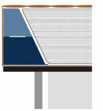 Infografik Aufbau der SOFTSIDE DUO Zarge eines Wasserbettes von Blu Times