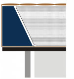 Infografik Aufbau der Softside Zarge eines Wasserbettes von Blu Times
